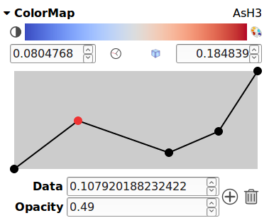 Colormap controls to set opacity transfer function