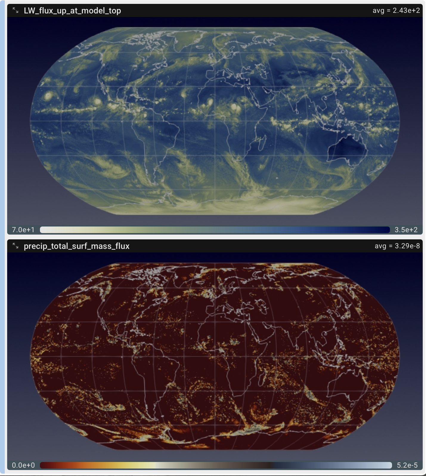SCREAM surface variables