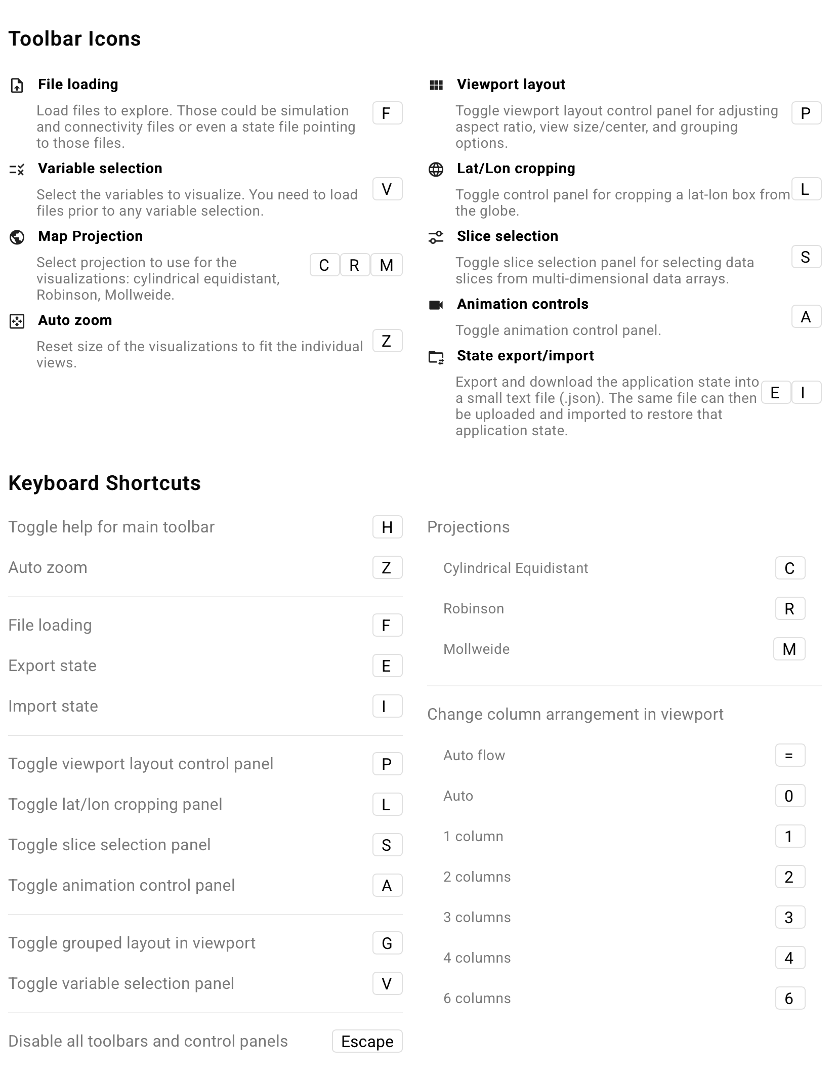 shortcuts