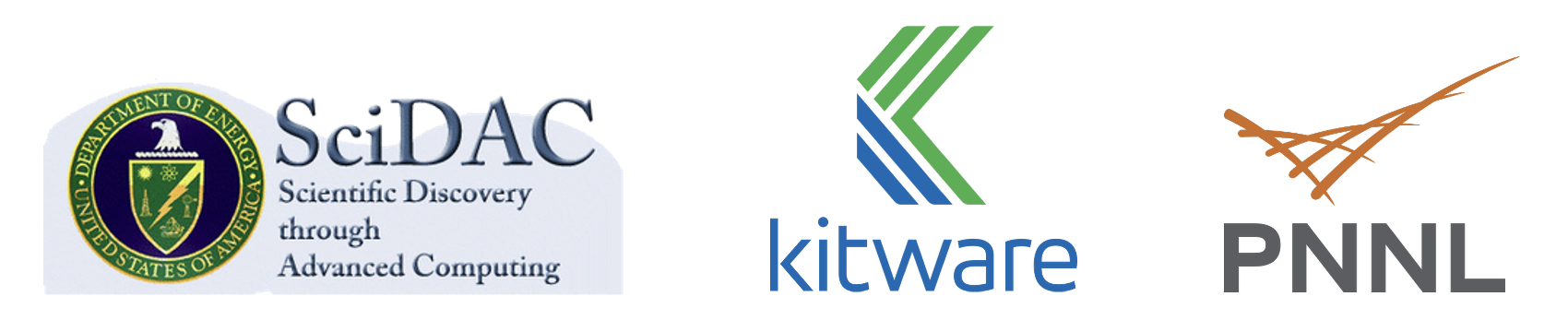 SciDAC, Kitware, and PNNL