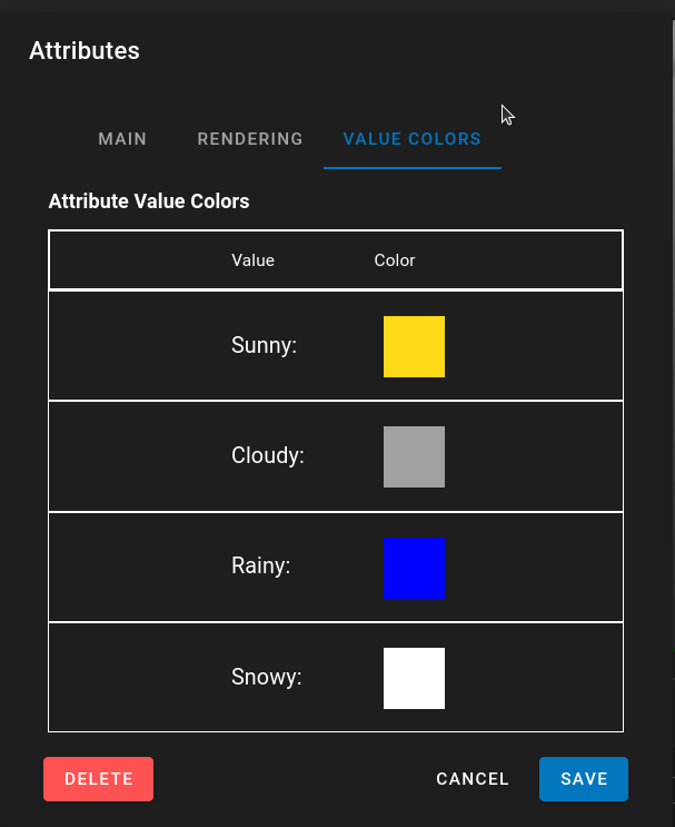 Attribute Text Value Colors