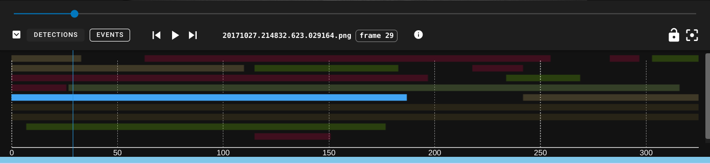 Event Viewer Selected Track