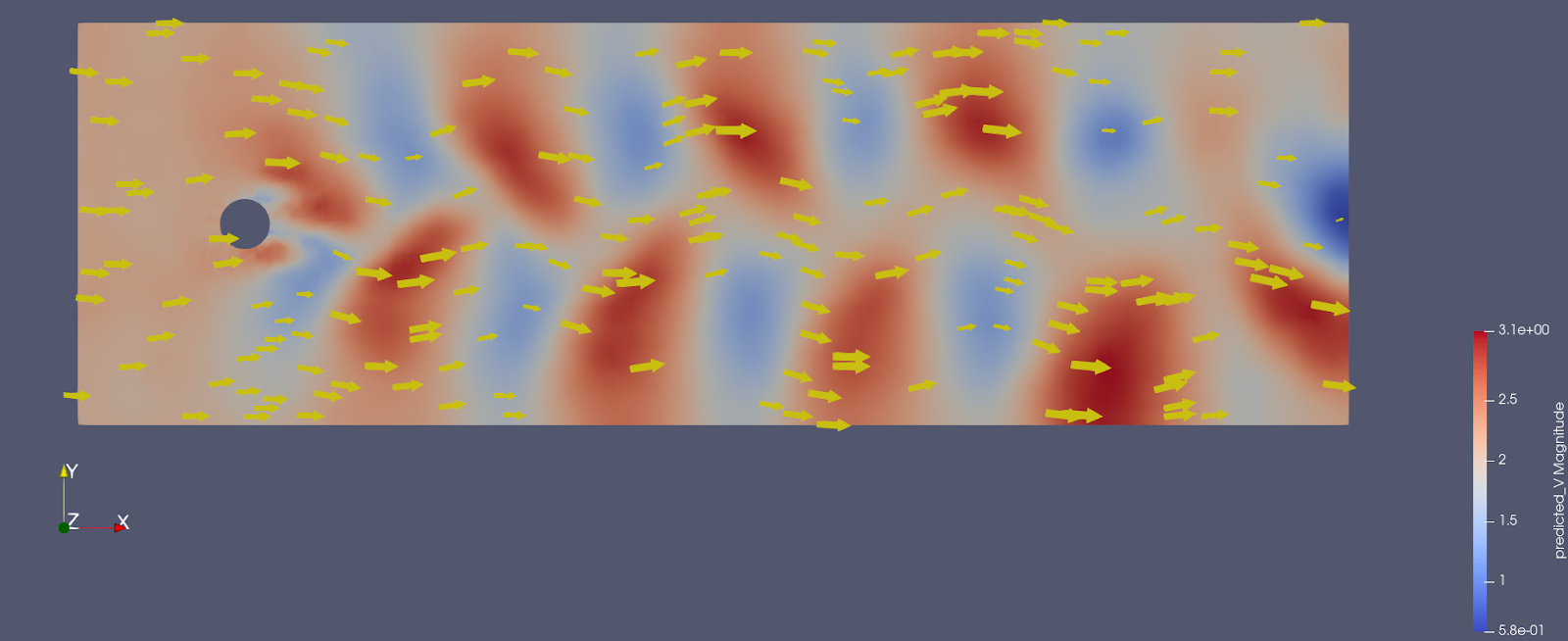 DeepLearning