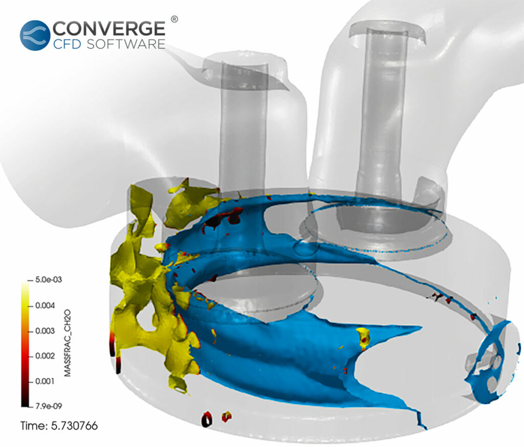 Combustion Simulation