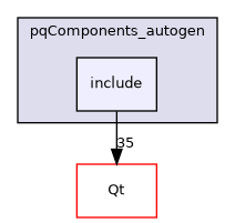 /builds/gitlab-kitware-sciviz-ci/build/Qt/Components/pqComponents_autogen/include