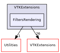 /builds/gitlab-kitware-sciviz-ci/VTKExtensions/FiltersRendering