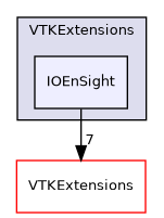 /builds/gitlab-kitware-sciviz-ci/VTKExtensions/IOEnSight