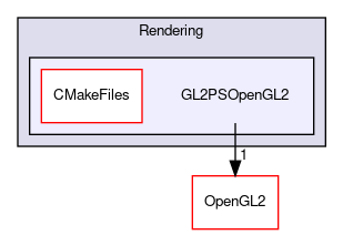 /builds/gitlab-kitware-sciviz-ci/build/VTK/Rendering/GL2PSOpenGL2