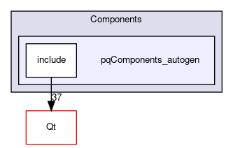 /builds/gitlab-kitware-sciviz-ci/build/Qt/Components/pqComponents_autogen