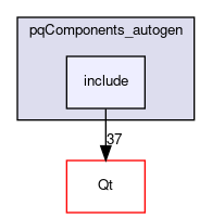 /builds/gitlab-kitware-sciviz-ci/build/Qt/Components/pqComponents_autogen/include