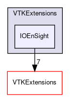 /builds/gitlab-kitware-sciviz-ci/VTKExtensions/IOEnSight