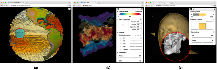 Figure 8: ArcticViewer with (a) compositing opaque visualization objects from images, (b) compositing transparent objects from images, and (c) using two rendering passes to expose a magic hole in the compositing of transparent visualization objects from images. 