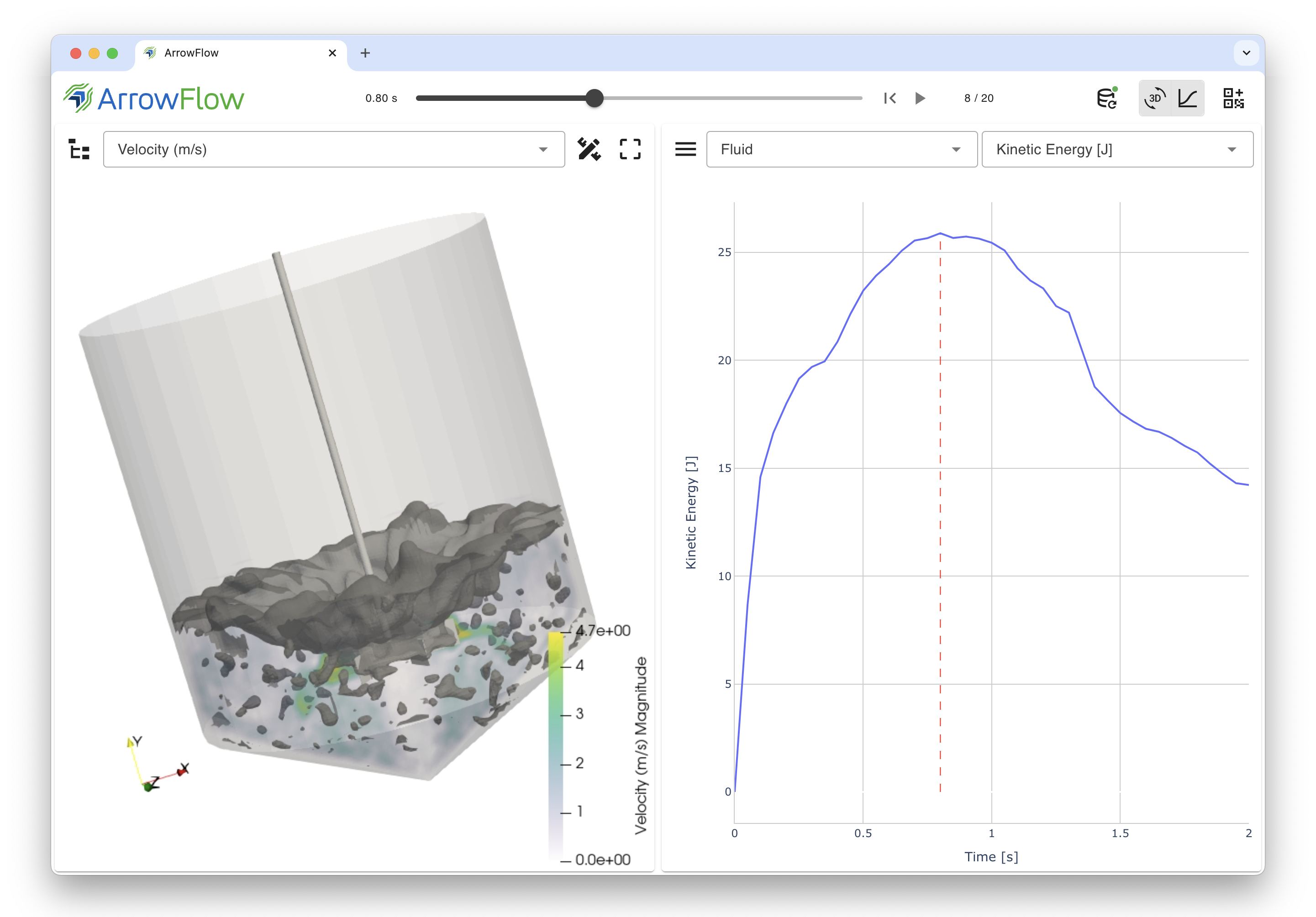 Live simulation monitoring