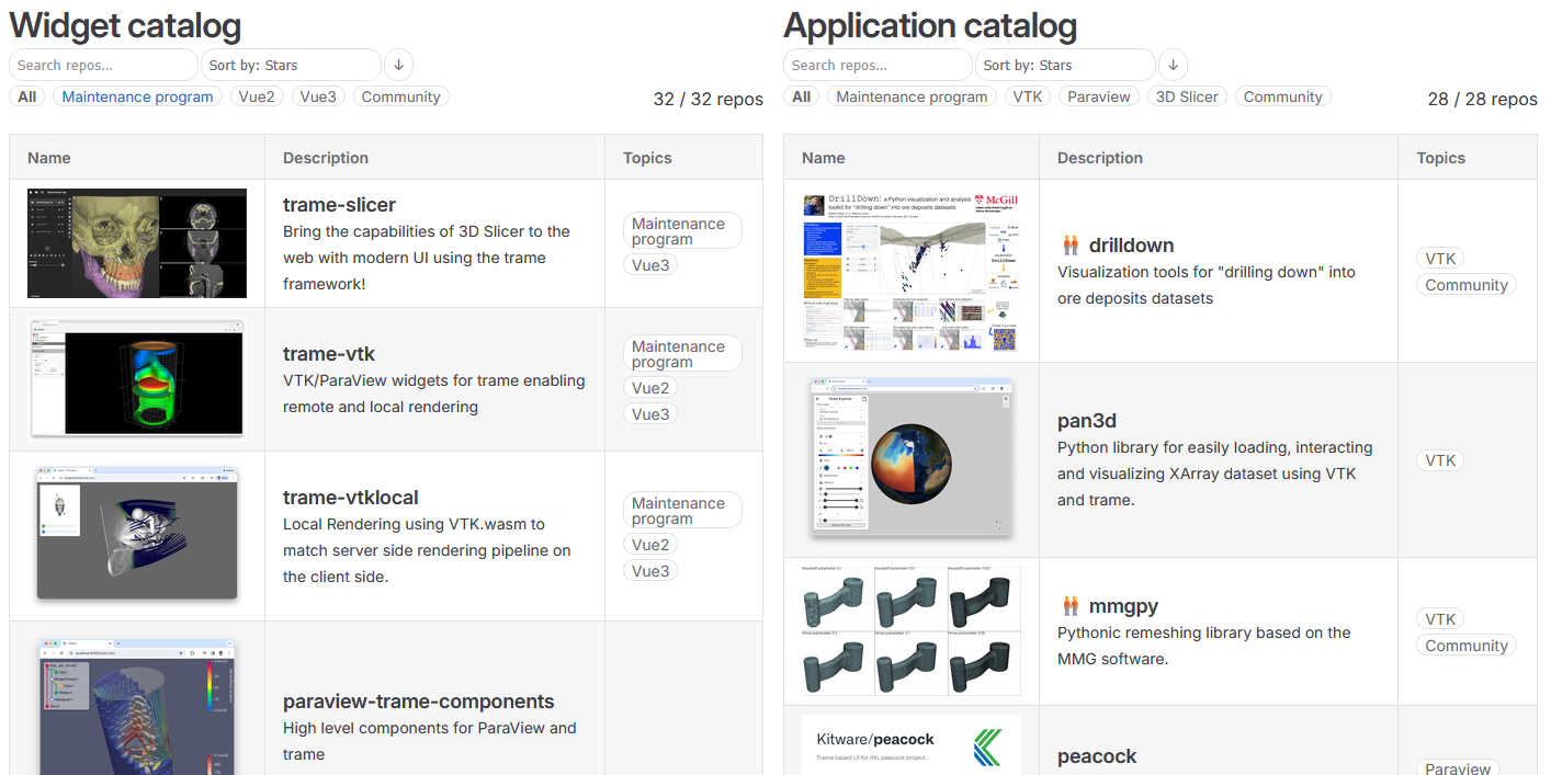 Widgets and Applications catalogs