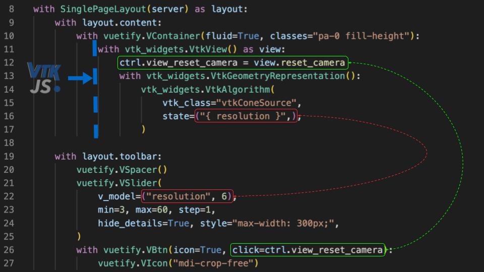 vtk.js binding