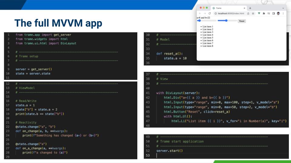 Full code