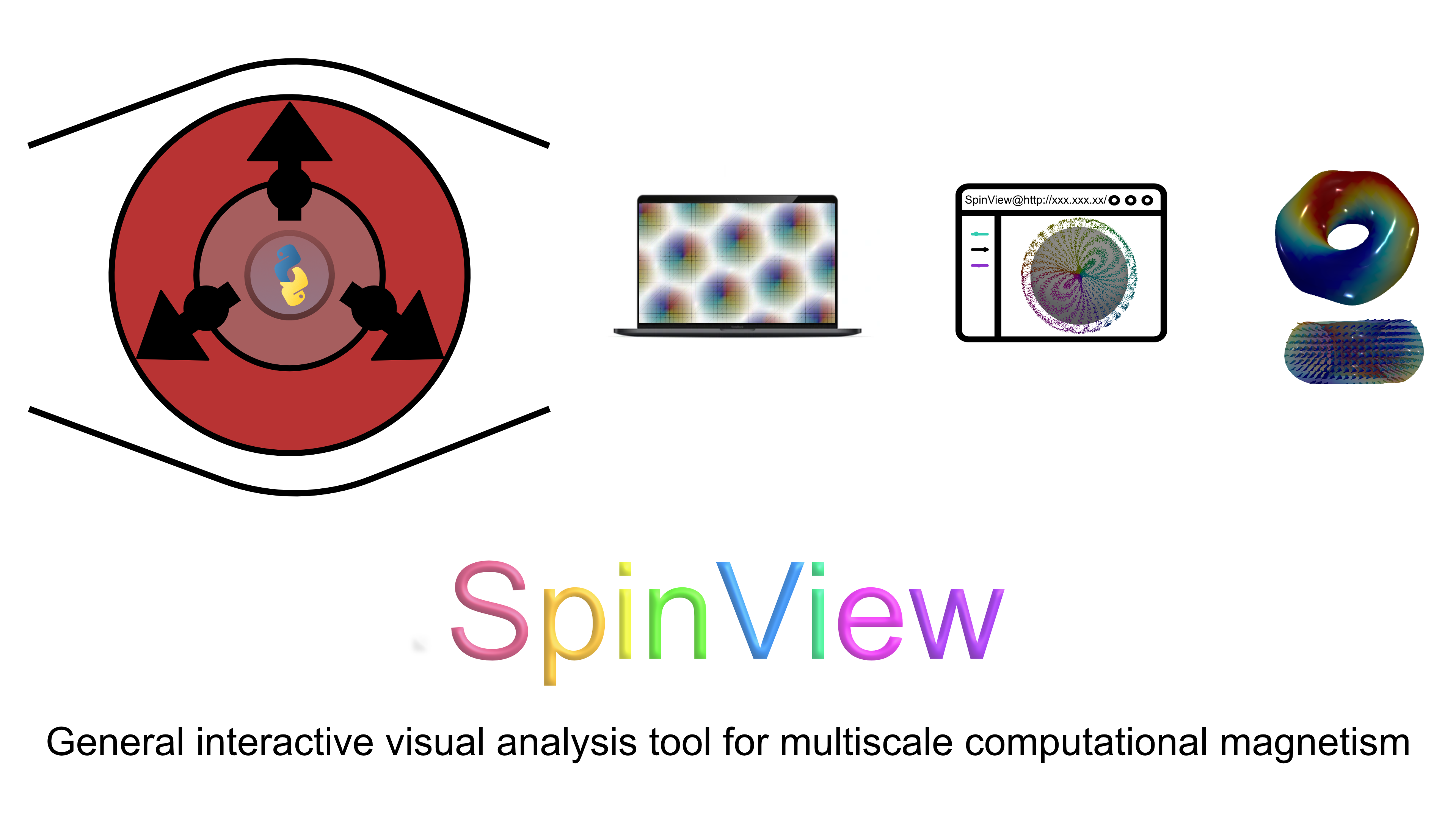 SpinView
