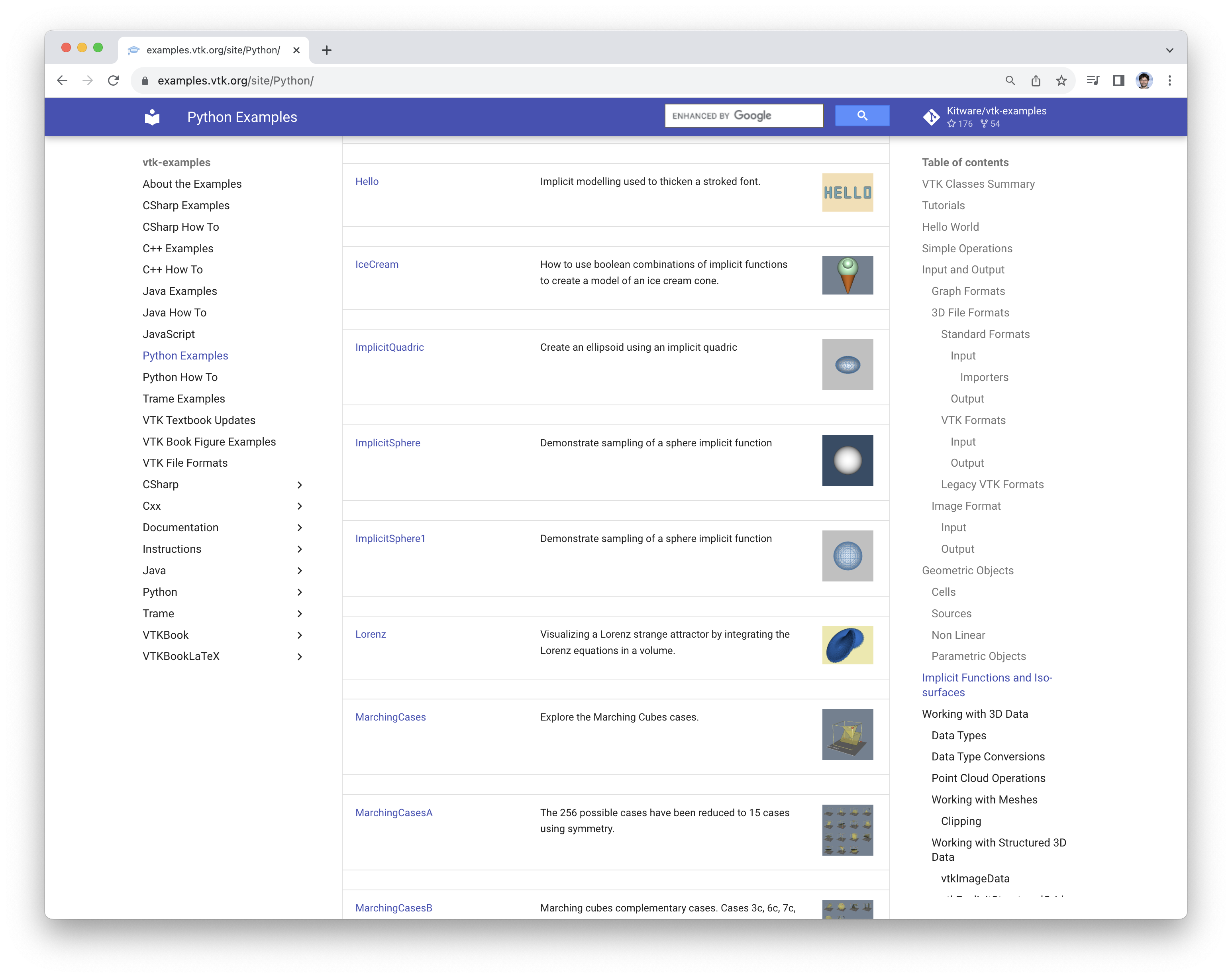 VTK Example Website