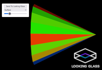 LookingGlass Example