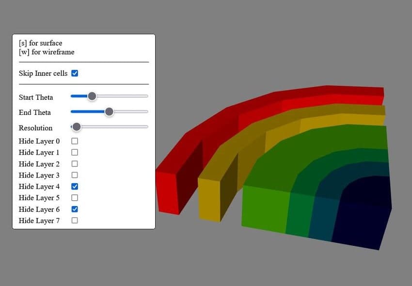 ConcentricCylinderSource
