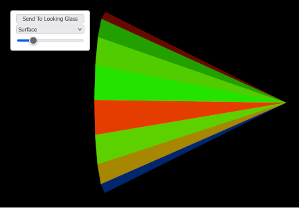 Looking Glass Cone Example